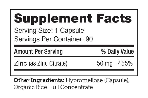 Zinc (90) Capsules