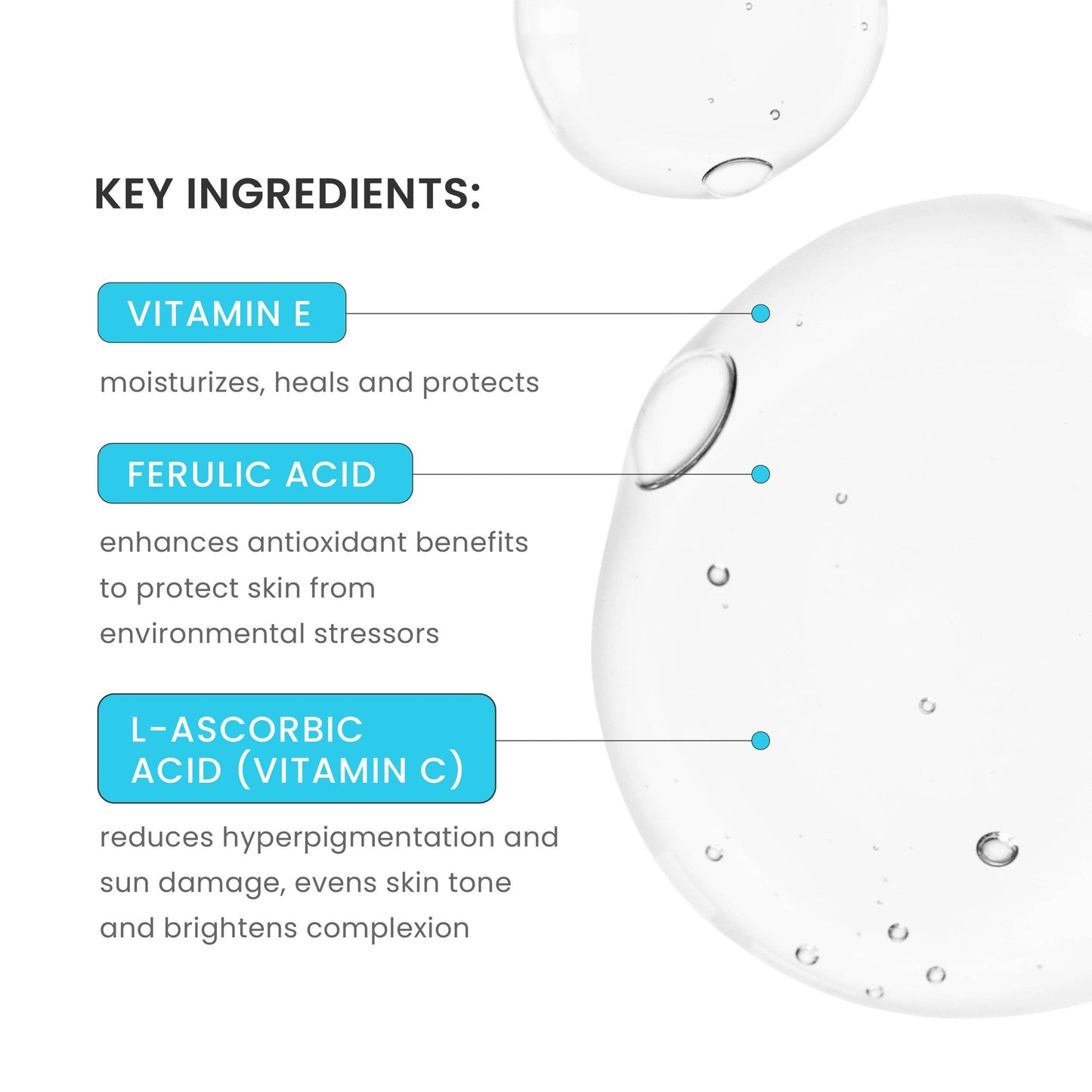 20% Vitamin C + E Ferulic Acid Serum | Pouches