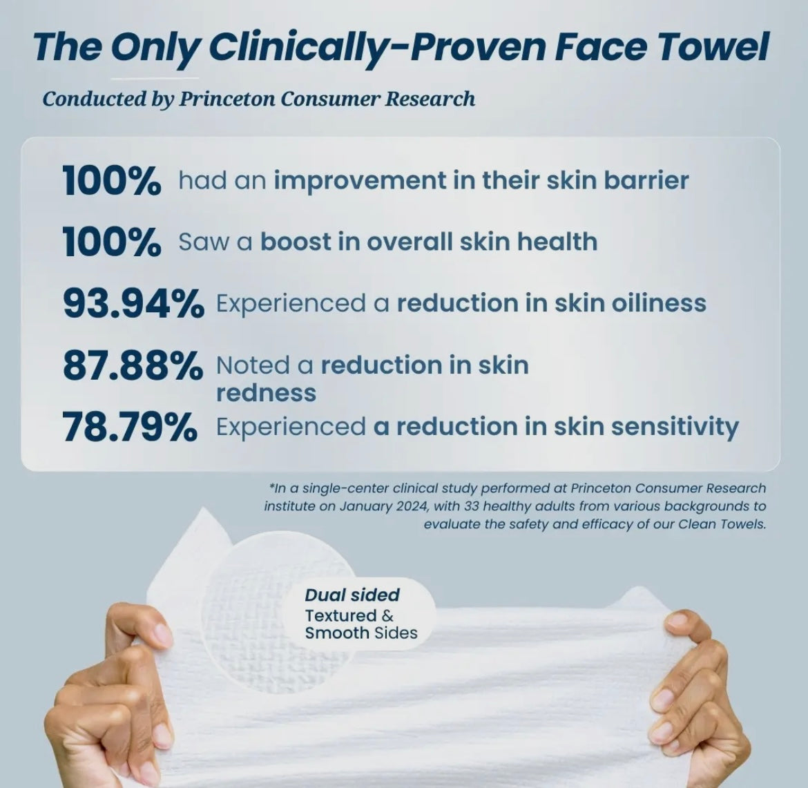 Clean Towels XL by Clean Skin Club